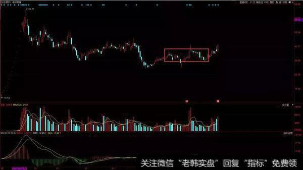 游资大咖动向:欢乐海岸高换手,佛山无影脚买入法