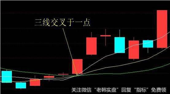 一位游资大佬口述：背熟炒股的定律，庄家见到你都得绕道！