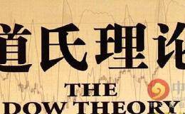 股票入门：道氏理论是如何形成的 道氏理论的主要核心内容