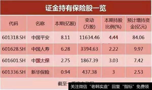 小米赴港IPO，9只小米概念股受益！一季度QFII重仓股曝光