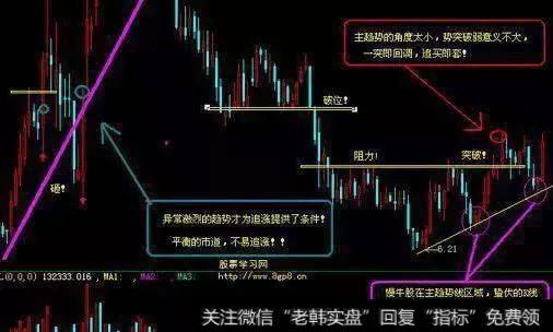 多年炒股的血泪总结：要怎么在熊市中生存