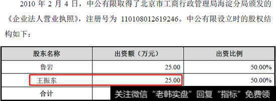 科大讯飞200倍市盈率再圈36亿 募投项目恐“不够靠谱”