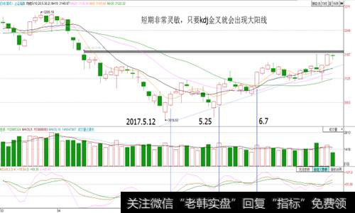 kdj的优、缺点