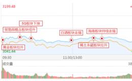 18年5月30日涨停板复盘:200多家跌停，股灾再现，什么时候可以抄底？