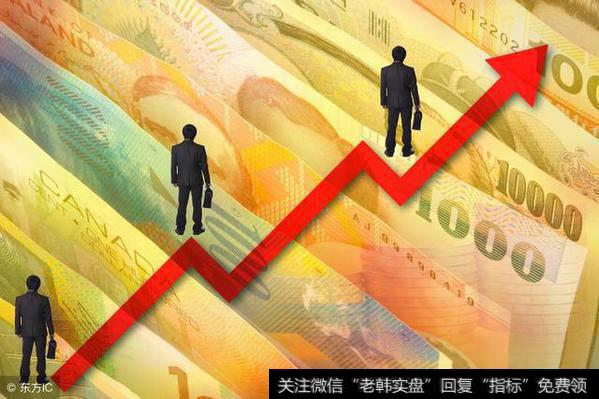 横盘震荡别去猜方向!阅读此文,你也可以大喊:解套原来这么简单