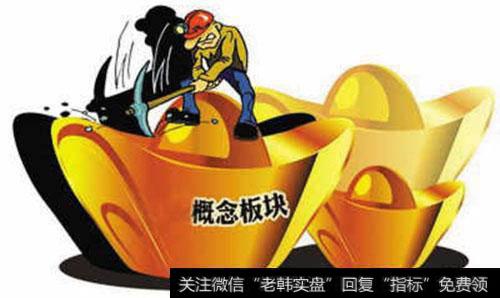 2018年世界杯<a href='/gushiyaowen/290163.html'>板块</a>股票一览