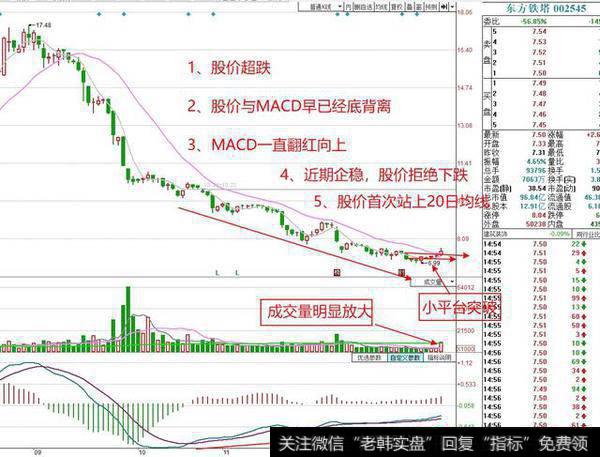 002545东方铁塔