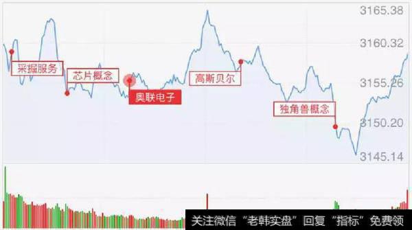 【攻击路线图】