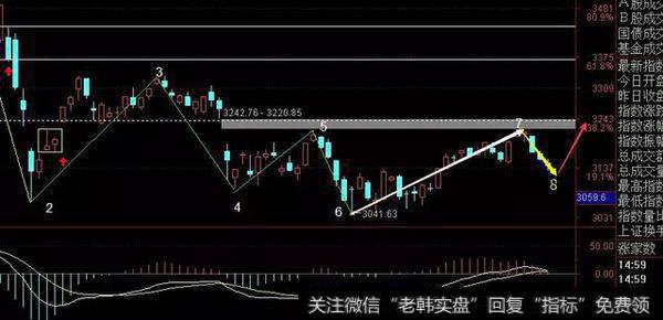 都是创业板惹的祸？