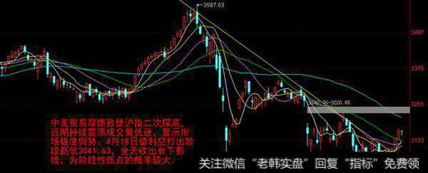 资金逆市加仓这类股望迎井喷