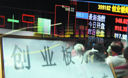 创业板是什么？怎么开通创业板交易？