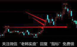 如何根据筑底行情选股
