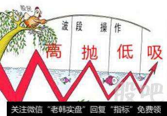 永不过时的“高抛低吸”