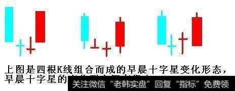 早晨十字星组合变化形态