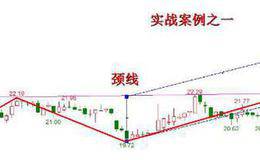 中国股市不为人知的低吸秘密，再忙也要花几分钟看完