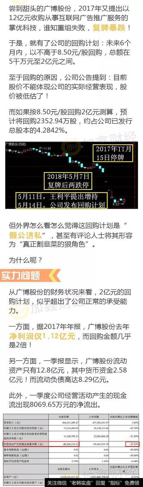 被怼割韭菜