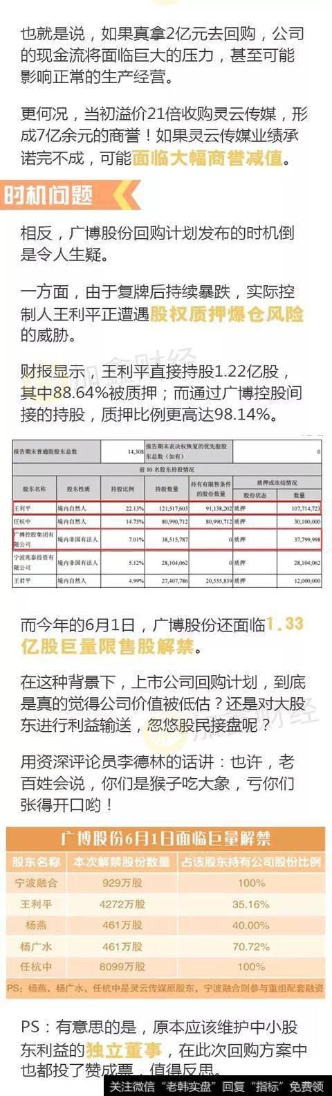 价值被低估？这家上市公司欲拿2亿元回购，被怼割韭菜