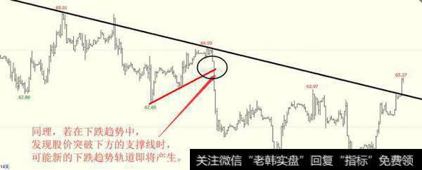 血洗中国股民的真正原因大公开！谁能拯救处于严重亏损的股民？