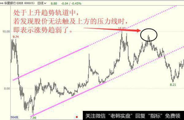 血洗中国股民的真正原因大公开！谁能拯救处于严重亏损的股民？