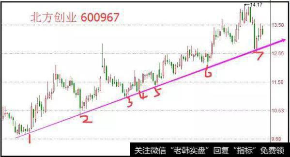 血洗中国股民的真正原因大公开！谁能拯救处于严重亏损的股民？