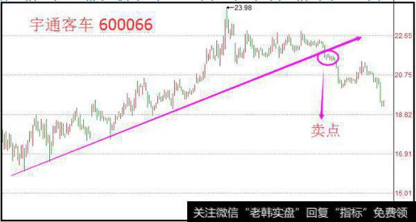 血洗中国股民的真正原因大公开！谁能拯救处于严重亏损的股民？