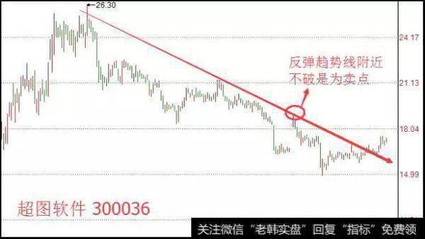 血洗中国股民的真正原因大公开！谁能拯救处于严重亏损的股民？