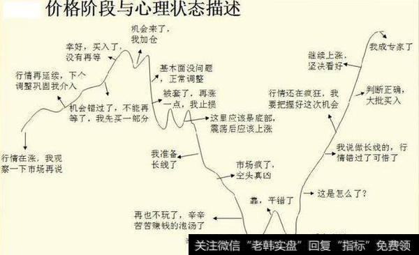 中国股民再次发声：熬过了15年的<a href='/longhubang/290204.html'>股灾</a>，却倒在了18年“牛皮”熊！