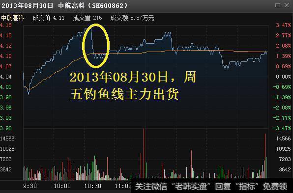 中国股民再次发声：熬过了15年的股灾，却倒在了18年“牛皮”熊！