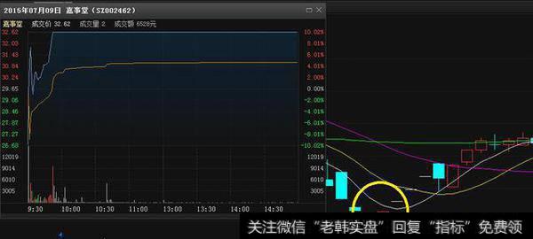 中国股民再次发声：熬过了15年的股灾，却倒在了18年“牛皮”熊！