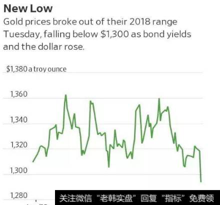 360定增108亿争议：新项目，中国公司爱定增，美国公司爱发债