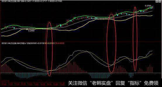 盘中抓起爆