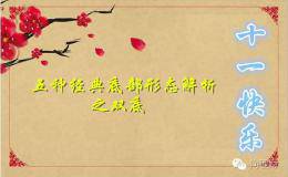 实战之三：五种经典底部形态解析之双底