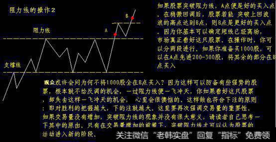 压力线作图法