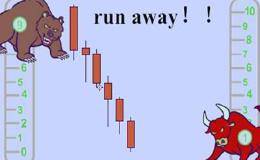 交易智慧｜一旦看到“断头铡刀”形态 就要逃