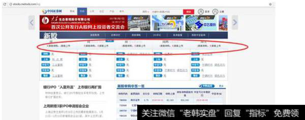 怎样查看知晓新股发行日？