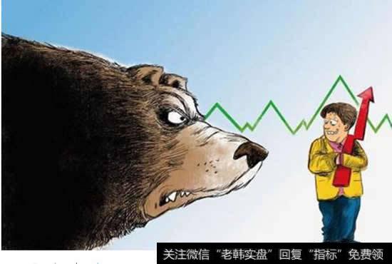 满仓被套如何熬过熊市？