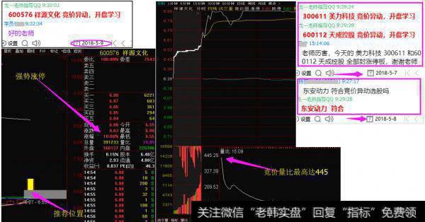 集合竞价如何抓涨停？