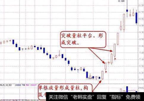 中国股市加速进入“冰河时代”，散户不看这个指标或将永远被淘汰