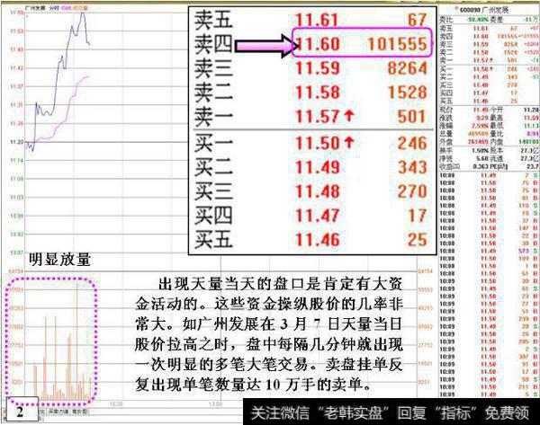 一位全国顶尖操盘手肺腑之言：学会“防套牢巧招”，还用怕庄家吗