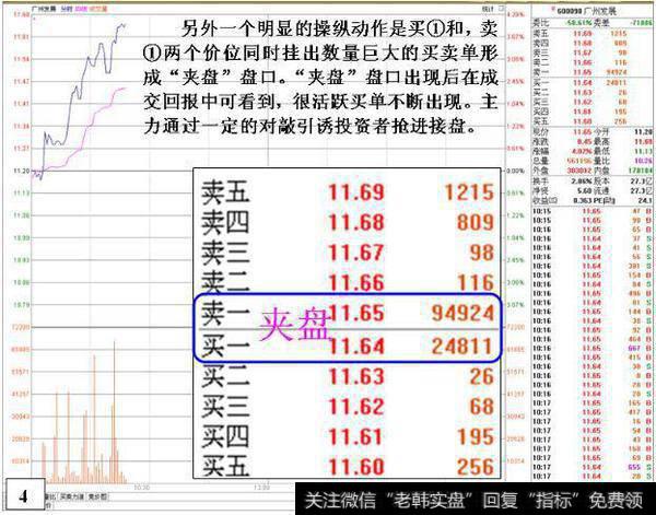 一位全国顶尖操盘手肺腑之言：学会“防套牢巧招”，还用怕庄家吗