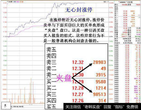 一位全国顶尖操盘手肺腑之言：学会“防套牢巧招”，还用怕庄家吗