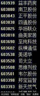 本周观点：6月是A股的“向下拐点”？中小创主升浪渐行渐近