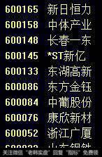 本周观点：6月是A股的“向下拐点”？中小创主升浪渐行渐近