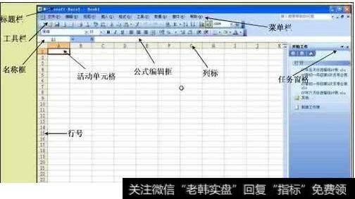 使用Excel计算纯多头策略和市场中性策略的夏普比率