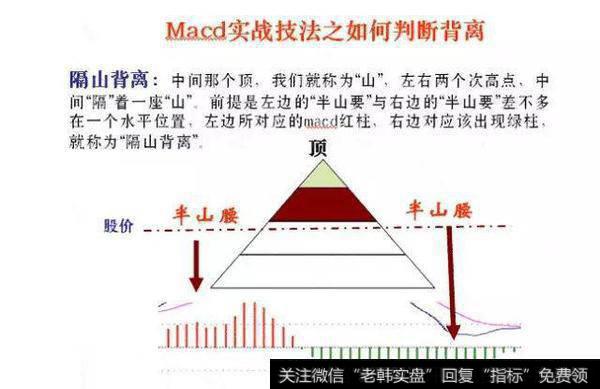 挣扎几十年的老股民心酸透露：主升浪选股法，早看一步都是在暴利