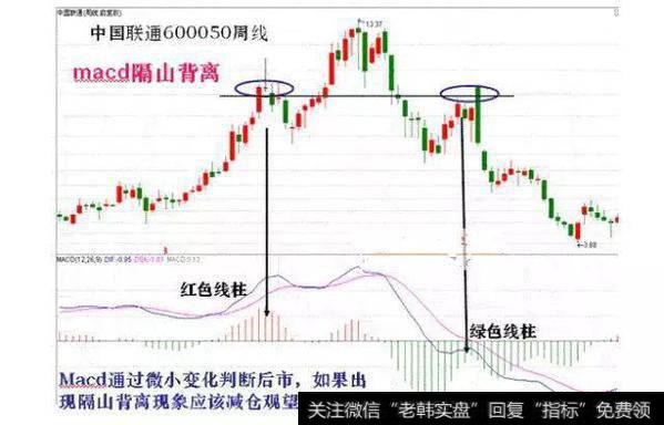 挣扎几十年的老股民心酸透露：主升浪选股法，早看一步都是在暴利