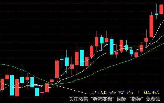 挣扎几十年的老股民心酸透露：主升浪选股法，早看一步都是在暴利