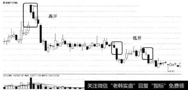 挣扎几十年的老股民心酸透露：主升浪选股法，早看一步都是在暴利