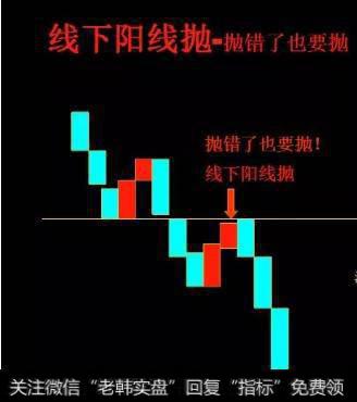 一位炒股天才：“线上阴线满仓，线下阳线清仓”