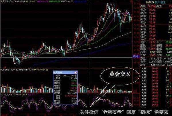 老股民多年经验总结：一根KDJ线精准把握买卖点